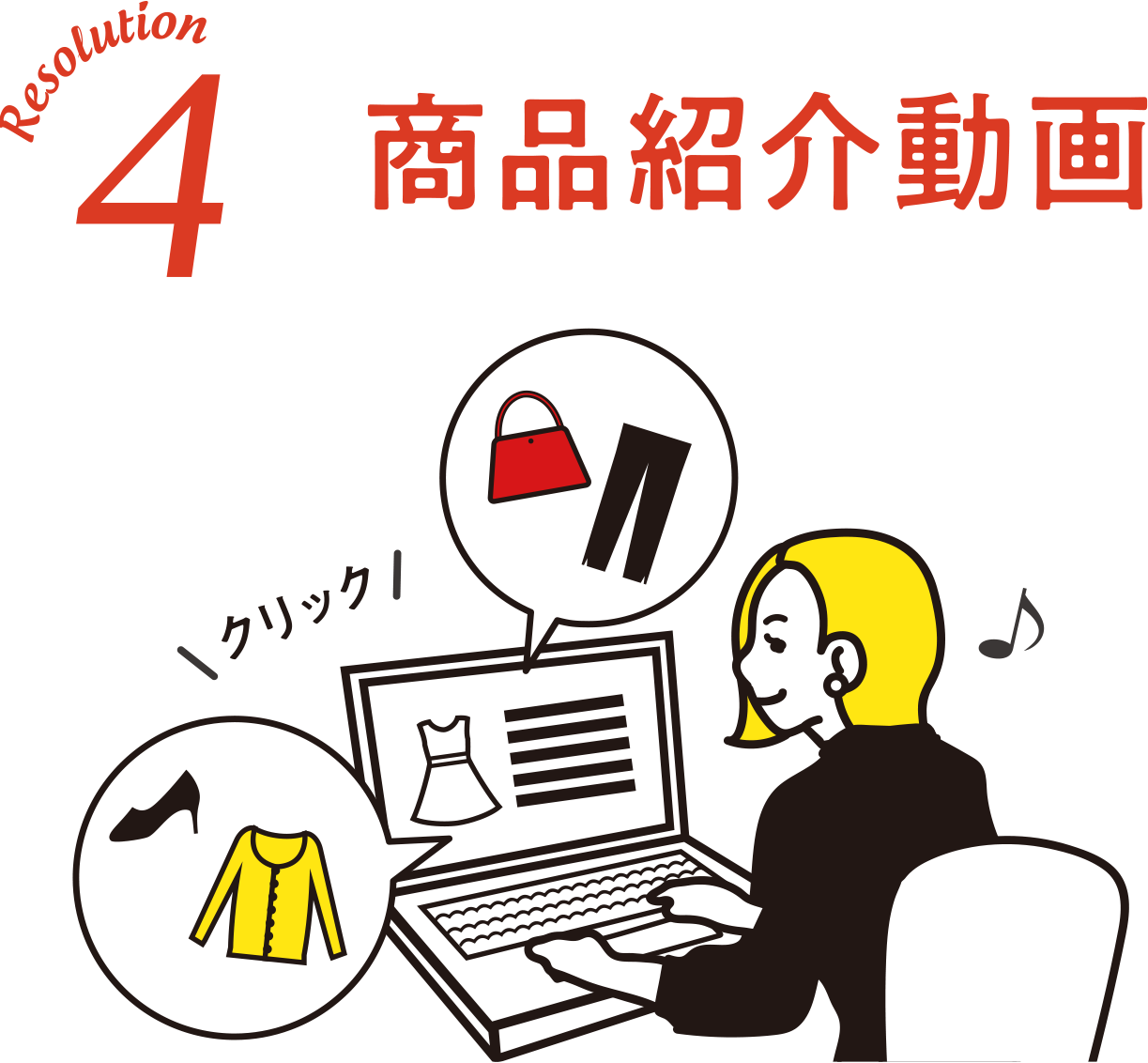 Resolution4 商品紹介動画