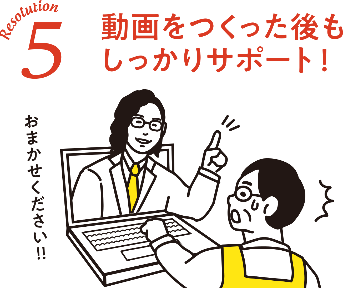 Resolution5 動画をつくった後もしっかりサポート！