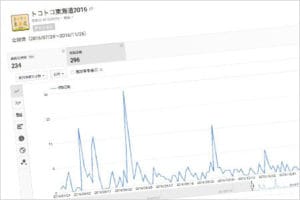愛知県観光協会トコトコ東海道02