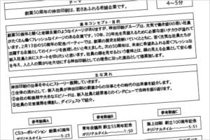 50周年記念祝賀会社史02