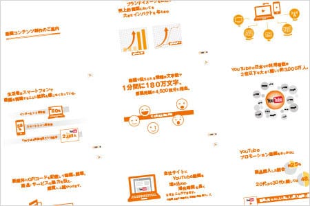 販促用インフォグラフィック01